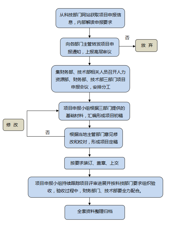 BaiduHi_2018-7-19_14-3-48.png